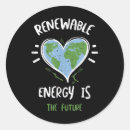 Recherche de pollution autocollants Réduction de la pollution