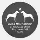 Recherche de ridgeback autocollants Animaux domestiques