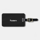 Recherche de photo accessoires voyage Image
