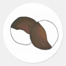 Recherche de iconique autocollants Noir et blanc
