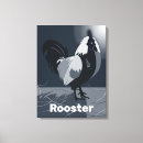 Recherche de peinture coq art Cuisine