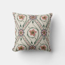 Recherche de art gothique coussins Floral