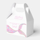 Recherche de mannequin ballotins Anniversaire