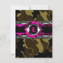 Recherche de trous invitations Girly