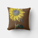 Recherche de couleur chaude décoration coussins Neutre