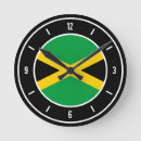 Recherche de drapeau de la jamaïque posters Drapeaux du monde