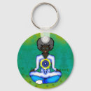 Recherche de guérison accessoires Bleu