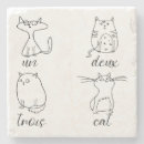 Recherche de personne chat de dessous de verres Amoureux des chats