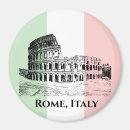 Recherche de italian magnets Travel