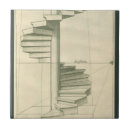 Recherche de escalier carreaux Architecture