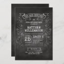 Recherche de typographie de tableau invitations Noir et blanc