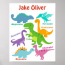 Recherche de de de dinosaure bébé chambre enfant posters Nurserie