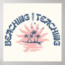 Recherche de école art Professeur