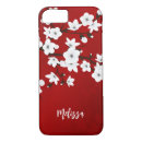 Recherche de cerises rouges iphone coques Nature
