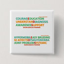 Recherche de ehlers danlos badges Sensibilisation