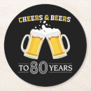 Recherche de 80 dessous de verres 80e anniversaire