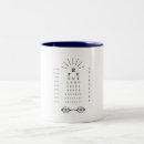 Recherche de oeil tasses Docteur