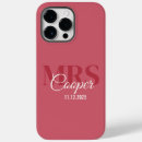 Recherche de iphone 14 pro max coques Moderne