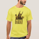 Recherche de découverte tshirts Chimie