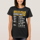 Recherche de moissonneuse tshirts Operateur