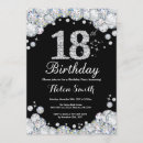 Recherche de poupées invitations Fête d'anniversaire