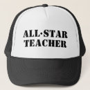 Recherche de college chapeaux Enseignant