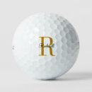 Recherche de pro golfeur Anniversaire