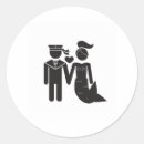 Recherche de amour militaire autocollants Marine