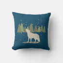 Recherche de wolf coussins Hiver