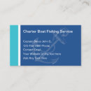 Recherche de capitaine de yacht cartes visite Bateau