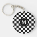 Recherche de damier noir et blanc porteclés Toute personne