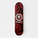 Recherche de vieille skateboards Urbain