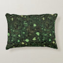 Recherche de composant coussins Communication