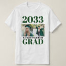 Recherche de grade tshirts Moderne