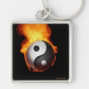Recherche de tao porteclés Symbole