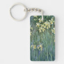 Recherche de toile porteclés Iris