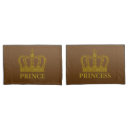 Recherche de royal crown Royaltie