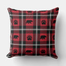 Recherche de paw maison deco Porter
