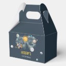 Recherche de espace ballotins Système solaire