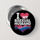 Recherche de bisexuel badges Fierté