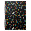 Recherche de autiste carnets Asperger