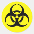 Recherche de chimique autocollants Symbole