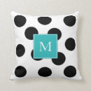 Recherche de points noirs coussins Monogramme