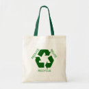 Recherche de réutilisez sacs Pensez le vert