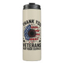 Recherche de sunflower tasses Politique