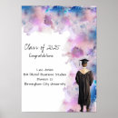 Recherche de degré art Diplôme