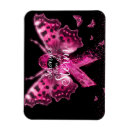 Recherche de ruban rose magnets Lutteur contre le cancer