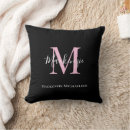 Recherche de rose noir coussins Monogramme