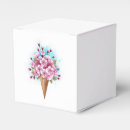 Recherche de fleurs ballotins Sakura