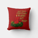 Recherche de bougie maison coussins Sainte et baies